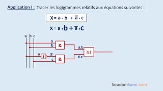 Comment tracer un Logigramme [upl. by Yumuk]