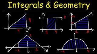 Evaluating Definite Integrals Using Geometry [upl. by Sewole642]