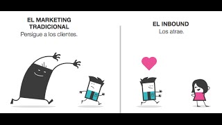 Inbound Marketing vs Outbound Marketing [upl. by Esina930]