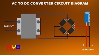 How to Make AC to DC converter at Home [upl. by Eserahc]