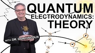 Quantum electrodynamics theory [upl. by Haissem]