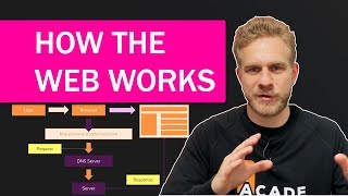 How The Web Works  The Big Picture [upl. by Anerec107]