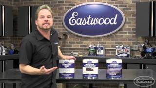 How to Choose The Right Primer amp When To Use Each Type of Paint  Kevin Tetz at Eastwood [upl. by Mihar]