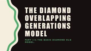 The Diamond Overlapping Generations Model 13 The Basic Diamond OLG Model [upl. by Akcinat]