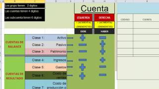 Contabilidad para principiantes 1 [upl. by Jobye748]