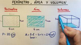 Perímetro área y volumen [upl. by Tolley780]