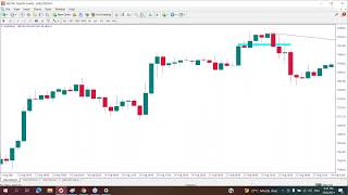 Bystra Rare Compounding [upl. by Madden]