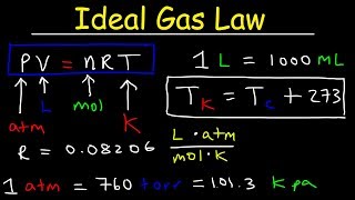 Ideal Gas Law Practice Problems [upl. by Bullough]