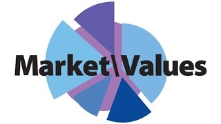 What is Market Value [upl. by Burra]