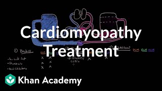 Restrictive cardiomyopathy Pathophysiology and diagnosis  NCLEXRN  Khan Academy [upl. by Elliot]