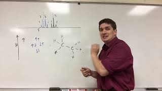 NMR JCoupling [upl. by Nofets]