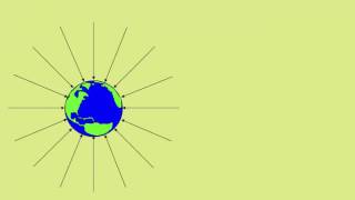 gravitational field lines and equipotential surfaces [upl. by Damiani726]