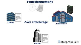 Mobiliser ses créances  laffacturage [upl. by Jacobah276]