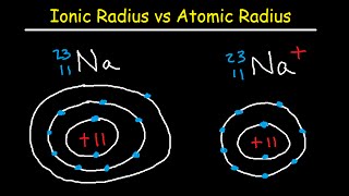 Ionic and Atomic Radius  Periodic Trends [upl. by Shakespeare]