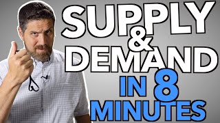 Supply and demand in 8 minutes [upl. by Lidah]