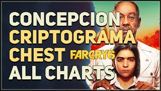 Concepcion Criptograma Chest Far Cry 6 [upl. by Laram954]