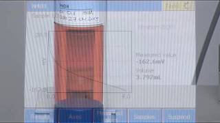 18 Sample Analysis  Potentiometric Titration Tutorial [upl. by Aihseym446]