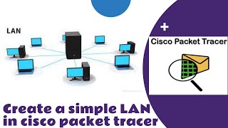 Create a simple LAN in Cisco packet tracer [upl. by Lehcir]