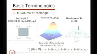 Mod01 Lec29 Introduction to Copulas [upl. by Islehc]