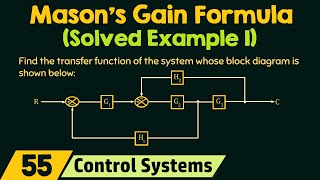 Mason’s Gain Rule Solved Example 1 [upl. by Catherin]