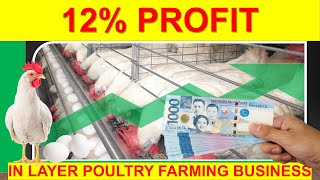 Guide to Chicken Egg Layer Poultry Farming and Return on Investment for 100 RTL Hens  Tagalog [upl. by Yrahca]