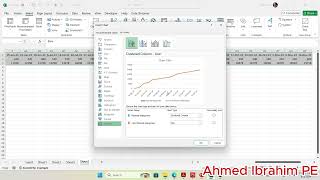 Manpower histograms planning primaverap6 projectmanagement usa [upl. by Ahseila134]