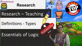 Definitions  Types Lexical Stipulative Precising Theoretical Persuasive Classification [upl. by Hijoung628]