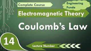 Galvanic cells explained in UNDER 5 MINUTES [upl. by Merritt]