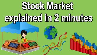 STOCK EXCHANGE EXPLAINED IN 2 MINUTES [upl. by Cleopatra]