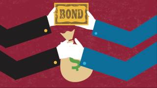 Investing 101 Stocks Bonds 401K Cash Portfolios Asset Allocation Etc [upl. by Mintz]