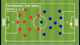 352 DEFENDING the WINGS  352 vs 433  Soccer Tactics [upl. by Alyks]