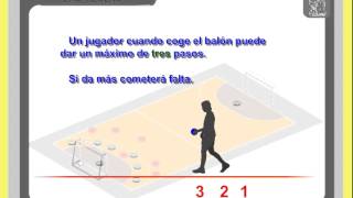 Normas básicas balonmano educación física [upl. by Kciderf645]