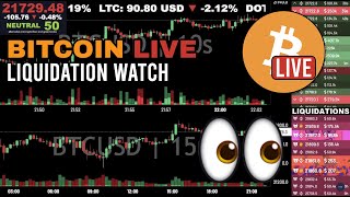 Archived Bitcoin LIVE FOMC Chart amp Liquidation Watch [upl. by Verlee]