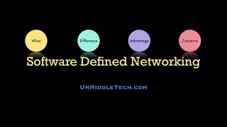 Software Defined Networking  SDN [upl. by Beyer82]