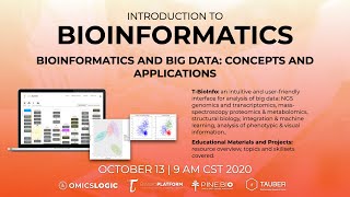 Session 1  Introduction to Bioinformatics [upl. by Anidnamra]