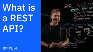 What is a REST API [upl. by Suqram]