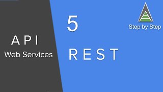 API Web Services Beginner Tutorial 5  What are REST Web Services Part1 [upl. by Lemmie]