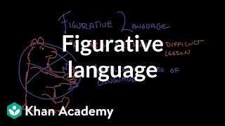 Figurative language  Reading  Khan Academy [upl. by Haymo]