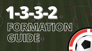 9v9 Formation Guide  1332 [upl. by Notyard]