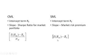 Capital Market Line CML vs Security Market Line SML [upl. by Standford747]