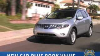 2008 Nissan Murano Review  Kelley Blue Book [upl. by Trinl]