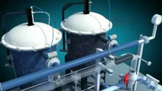 how filtration and backwash works [upl. by Nari]