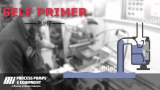 How a Self PrimingPrimer Pump works [upl. by Hume944]