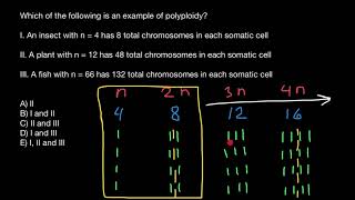 Haploid diploid tripod polyploid explained [upl. by Amliv]