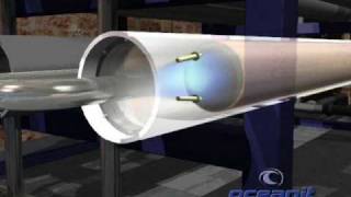 Desalination Animation by Oceanit [upl. by Suirtimed742]