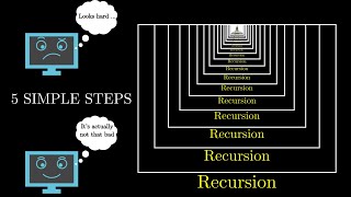 5 Simple Steps for Solving Any Recursive Problem [upl. by Sandell]