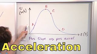 13  Instantaneous Acceleration Explained Average Vs Instantaneous Acceleration [upl. by Ailina]