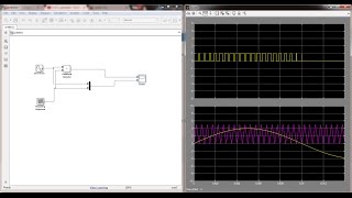 Sine Pulse Width Modulation SPWM using Simulink [upl. by Emmeline]