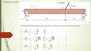 Résolution dun problème de statique analytique [upl. by Lobel]