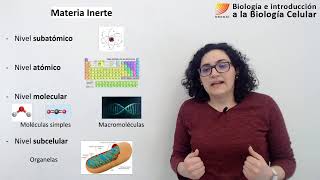 3 Biología celular Organización de la materia [upl. by Laet]